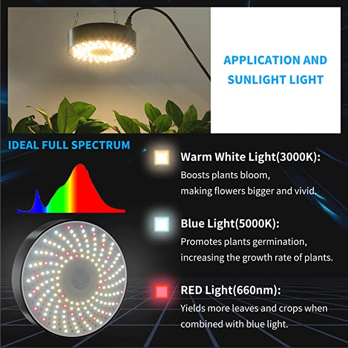 FECiDA Scrivania Lampada per Piante, Grow Light LED 200W, luce di  coltivazione a UV-IR spettro completo, Interruttore On/Off e funzione Daisy  Chain